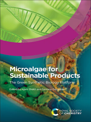 cover image of Microalgae for Sustainable Products